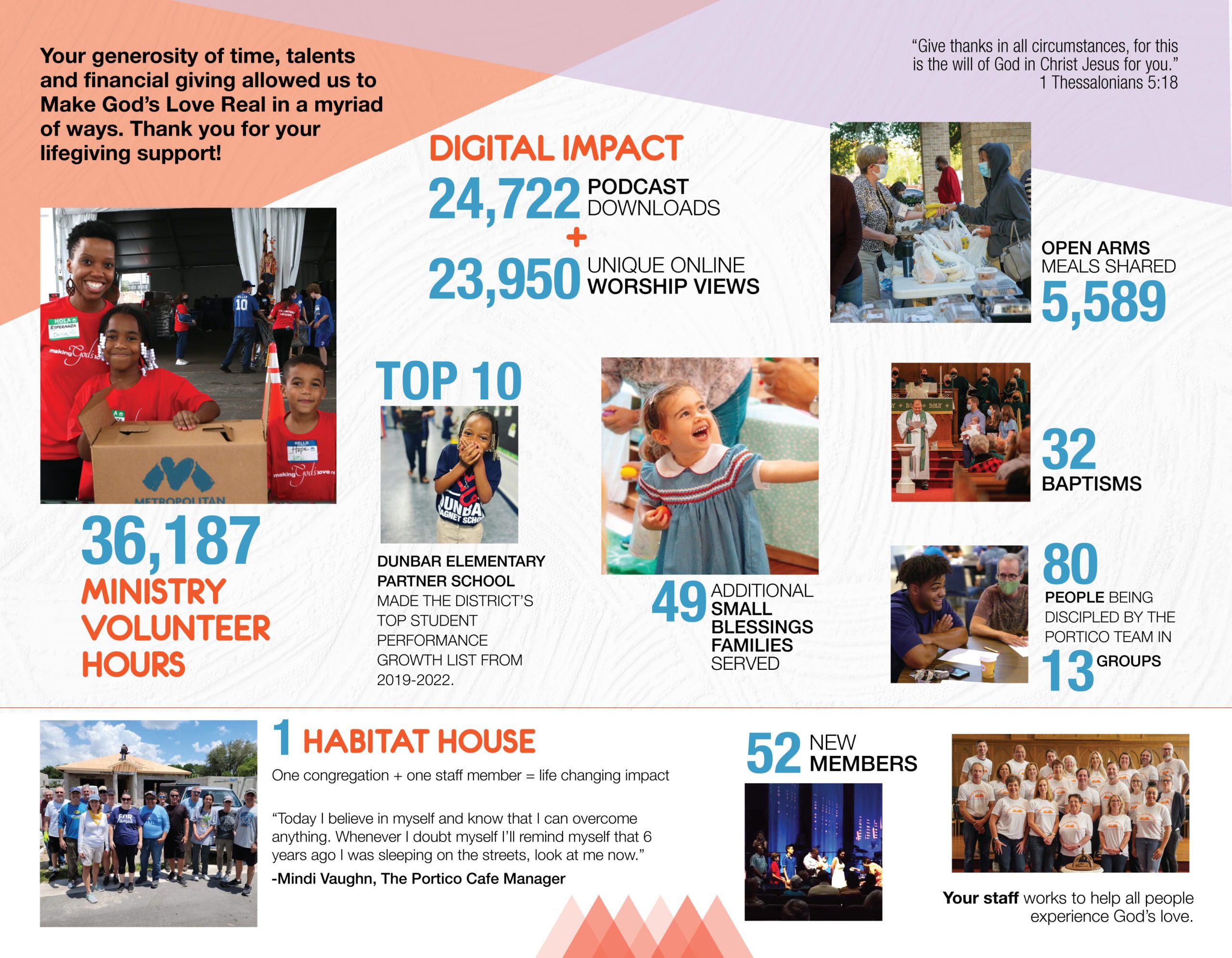 HPUM_Generosity Brochure_INSIDE__final